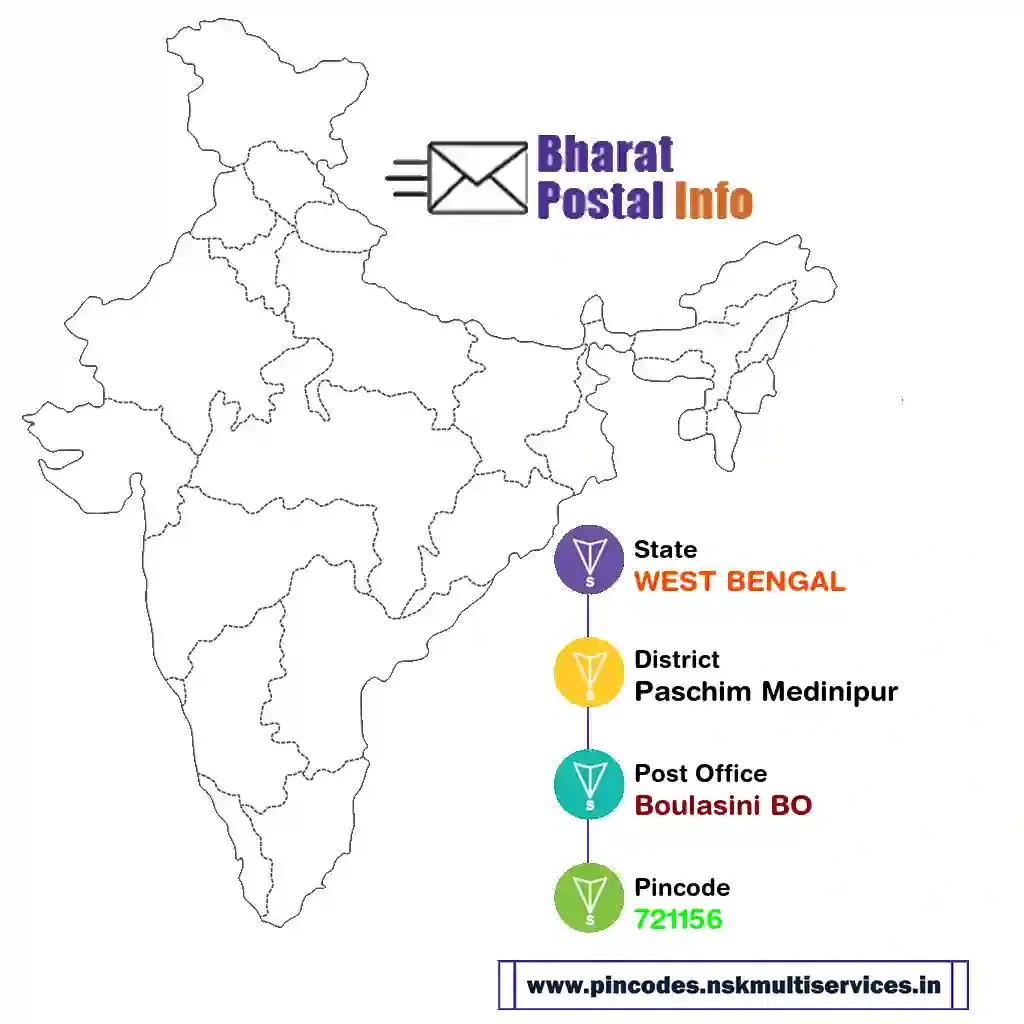 west bengal-paschim medinipur-boulasini bo-721156